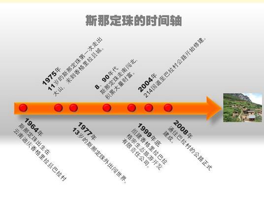 1465694676686154.jpg 2.JPG